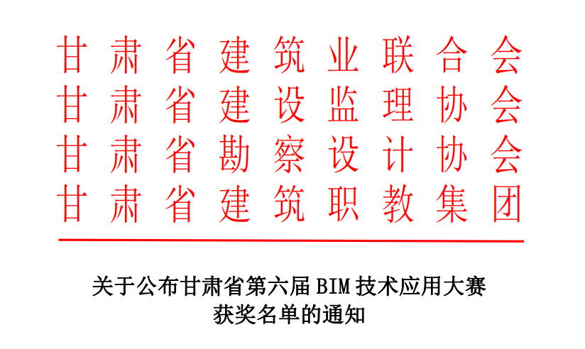 关于公布甘肃省第六届BIM技术应用大赛获奖名单的通知